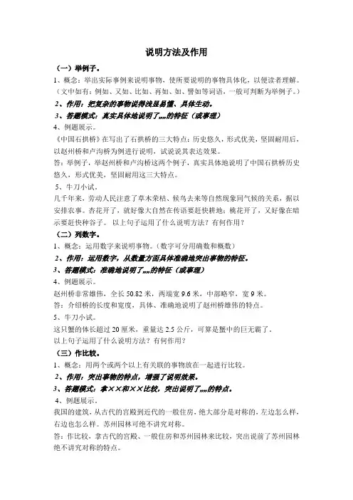 说明方法及作用