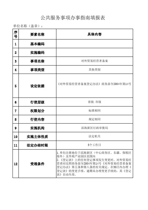 对外贸易经营者备案办事指南