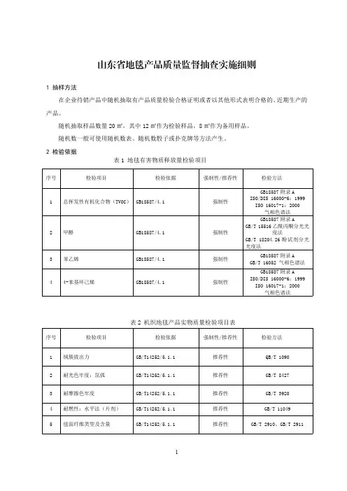 山东省地毯产品质量监督抽查实施细则