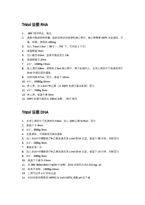 Trizol法提RNA
