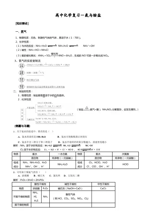 高中化学复习-氨与铵盐