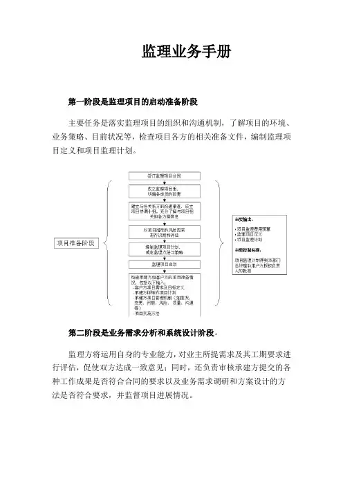 监理业务手册