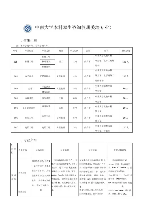中南大学本科双证班(中南大学校企委培专业)招生咨询手册
