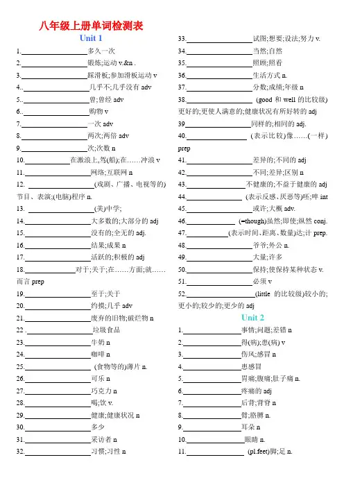 人教版英语八年级上册(检测表)单词(Unit1-Unit6)