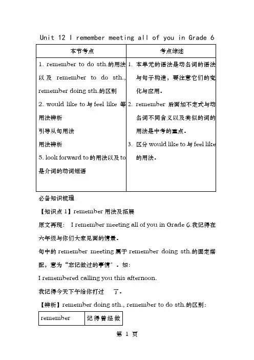 Unit10IremembermeetingallofyouinGrade6知识讲解