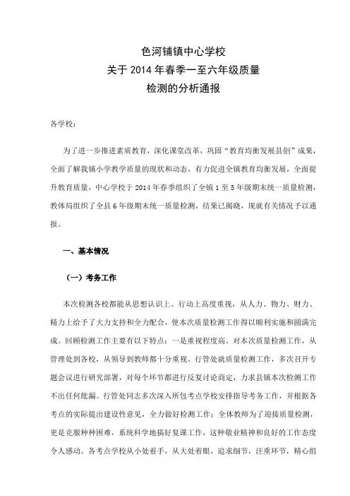 质量检测通报