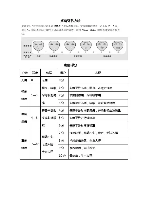 疼痛评估方法