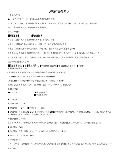 房地产基础知识(核心).doc
