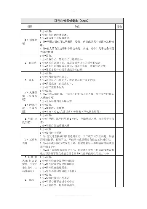 汉密尔顿抑郁量表(HAMD)79468
