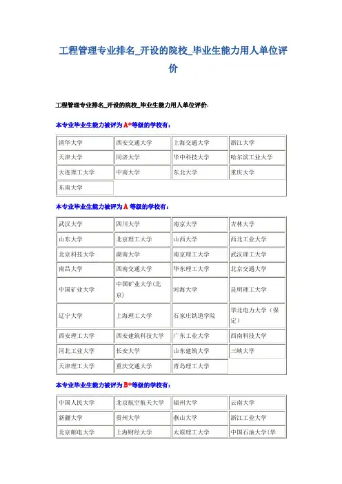 工程管理考研学校 及 我国工程管理目前形势 强力推荐