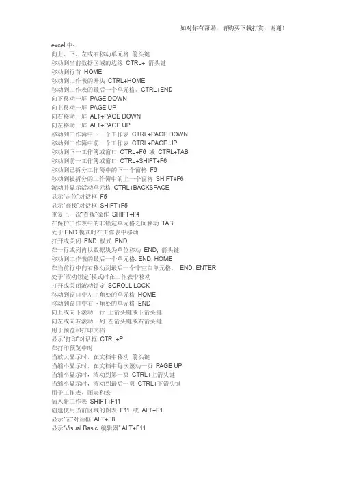 Word常用快捷键