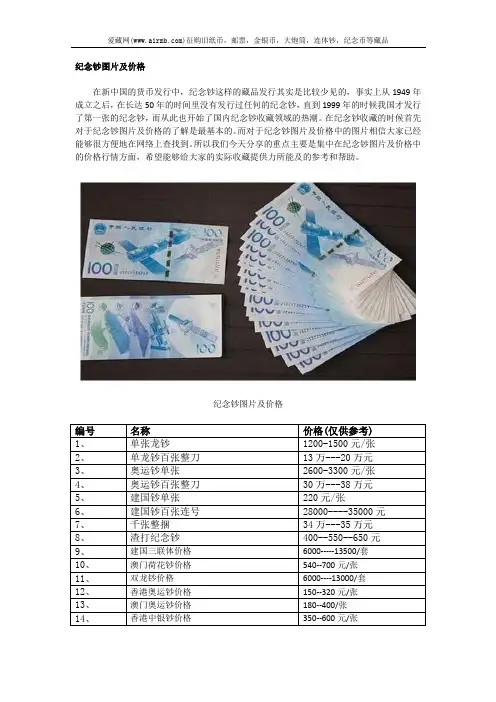 纪念钞图片及价格
