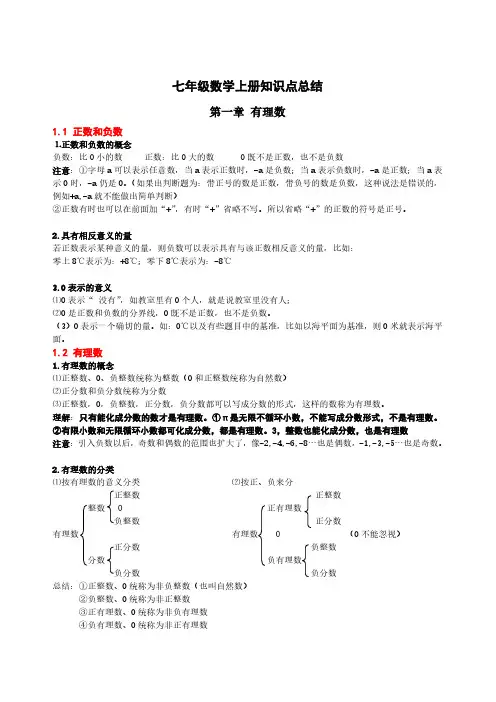 2018人教版七年级上册数学知识点梳理汇总