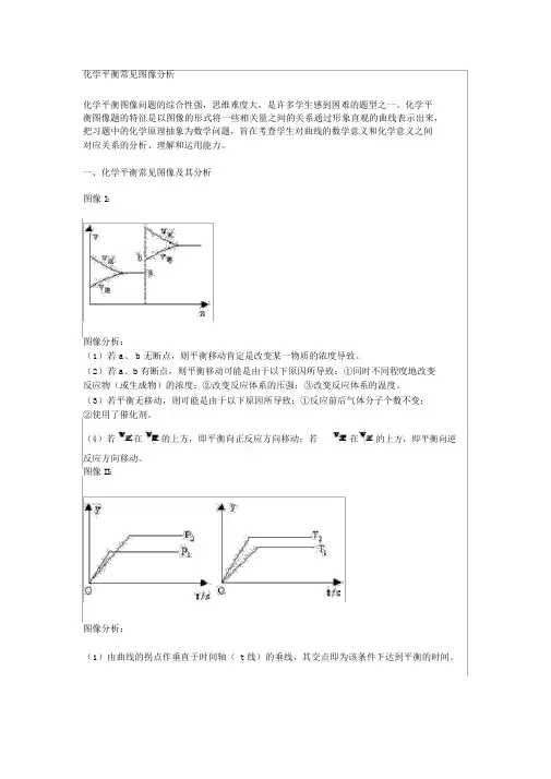 化学平衡常见图像分析