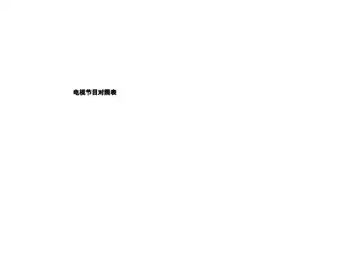 四川广电—电视频道节目对照表