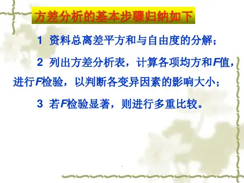 两因素方差分析