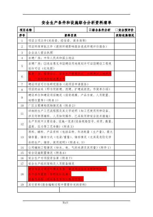 1.安全生产条件和设施综合分析报告资料清单(三同时第一本报告的资料清单)