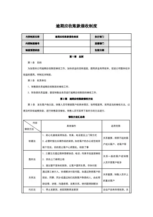 逾期应收账款催收制度