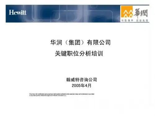 翰威特：华润(集团)有限公司关键职位分析培训