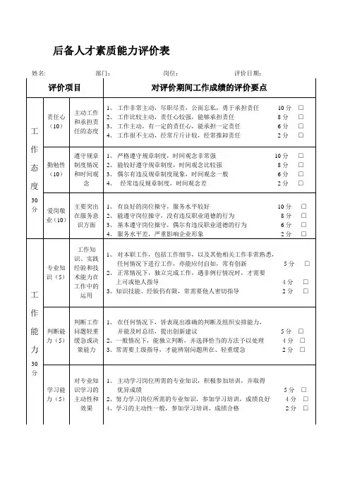后备人才素质能力评价表