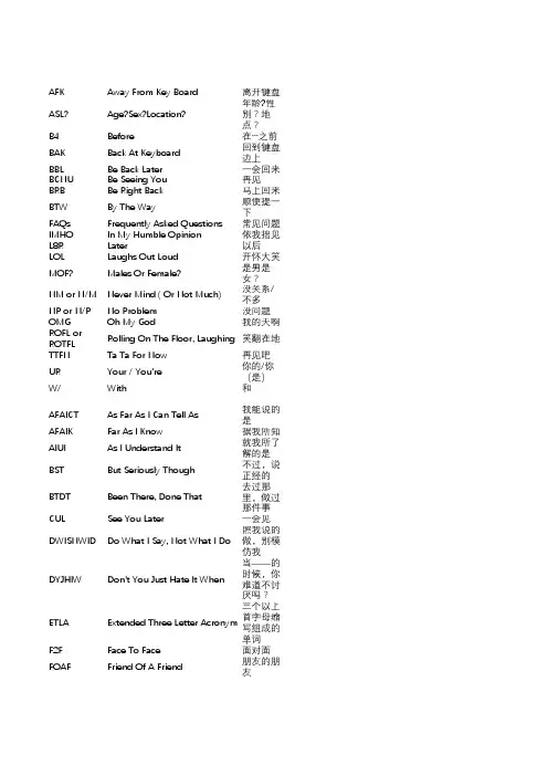 英语常见缩写 ABBREVIATIONS 中英翻译