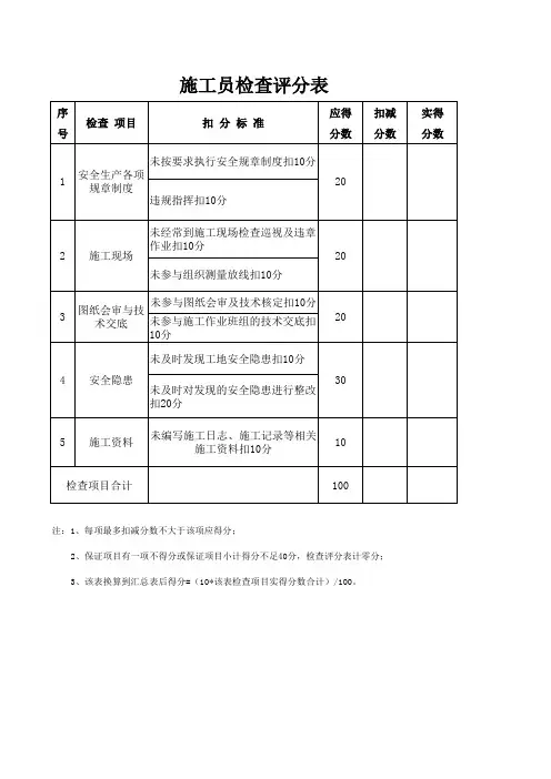 安全生产责任制考核记录评分表