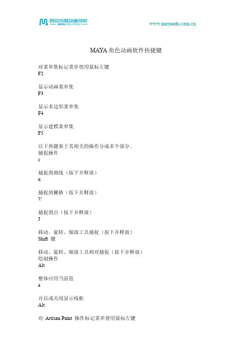 MAYA角色动画软件快捷键