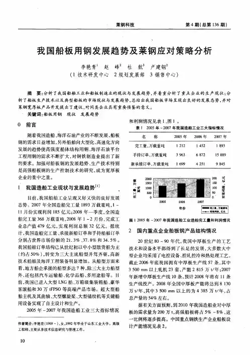 我国船板用钢发展趋势及莱钢应对策略分析