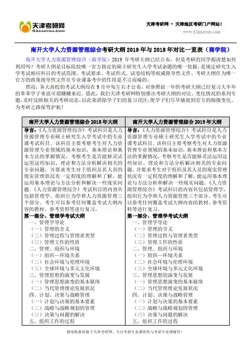 南开大学人力资源管理综合考研大纲2019年与2018年对比一览表(商学院)