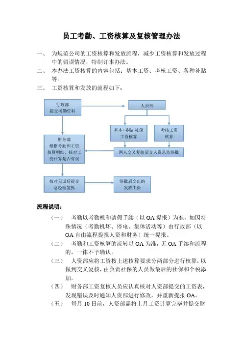 员工考勤及工资核算办法