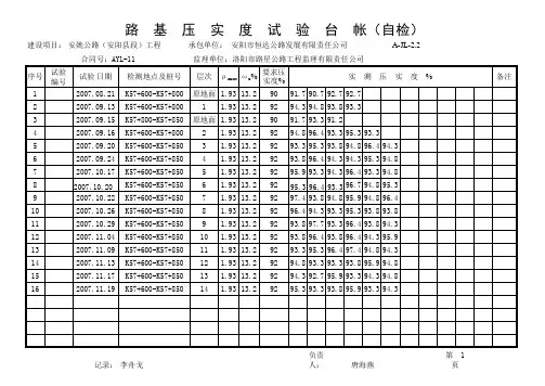 路基压实度试验台帐