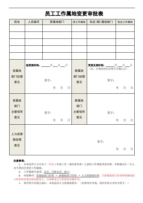 【模板】员工工作属地变更审批表