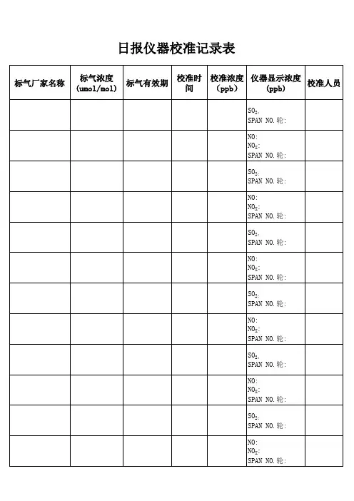 仪器校准记录表格6