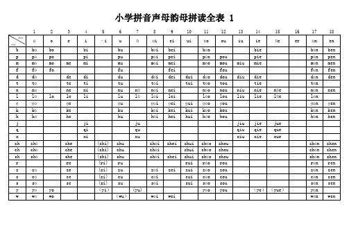 小学拼音声母韵母 拼读全表