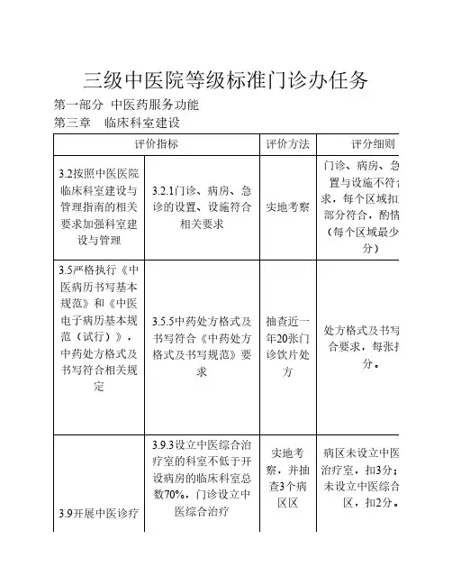 三级中医院等级标准门诊办任务
