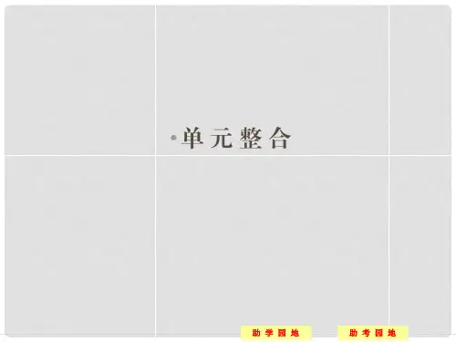高中历史 单元整合课件7 新人教版必修2