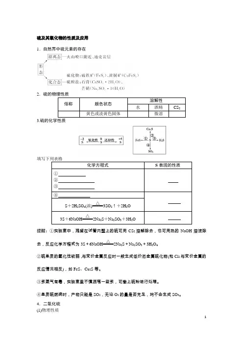 硫及其化合物