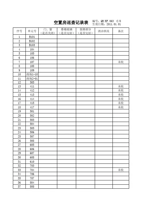 空置房巡查记录表