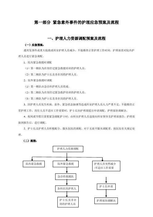 护理应急预案 2
