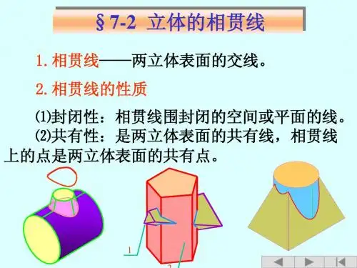 07-2立体的相贯线