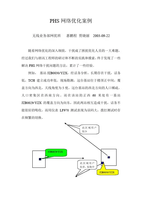 PHS网络优化案例之二