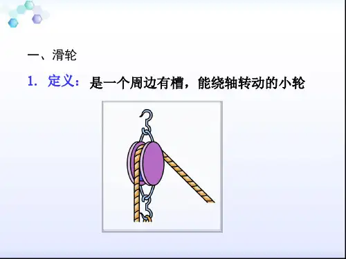 第二节滑轮