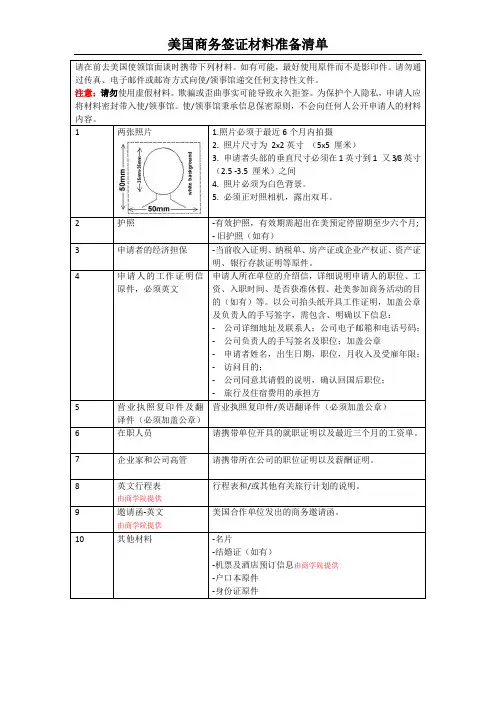 美国商务签证材料准备清单