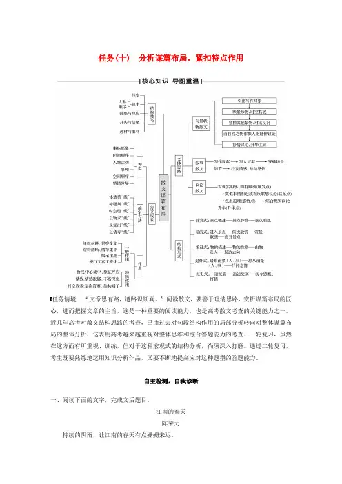 (江苏专版)2020高考语文散文文本阅读任务(十)分析谋篇布局,紧扣特点作用教案