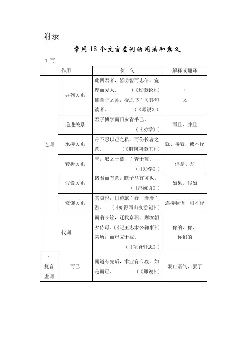 常用18个文言虚词的用法和意义