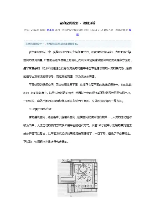 室内空间规划