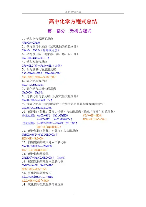 高中化学方程式总结