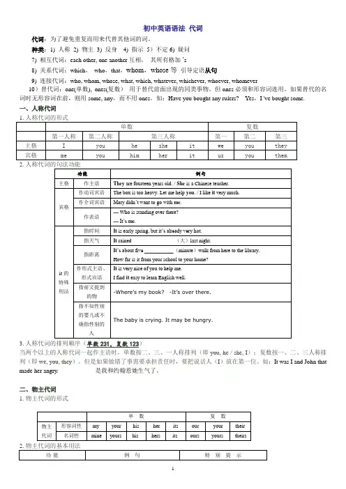 初中英语语法 代词讲解