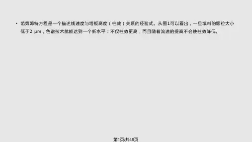 超高效液相色谱法PPT课件