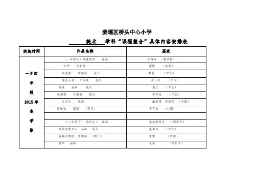 100幅名画-课程整合(一至四年级)